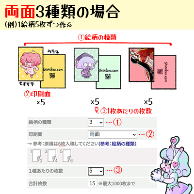 絵柄の種類3で両面印刷