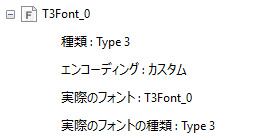 CanvaでType3フォントが含まれる例